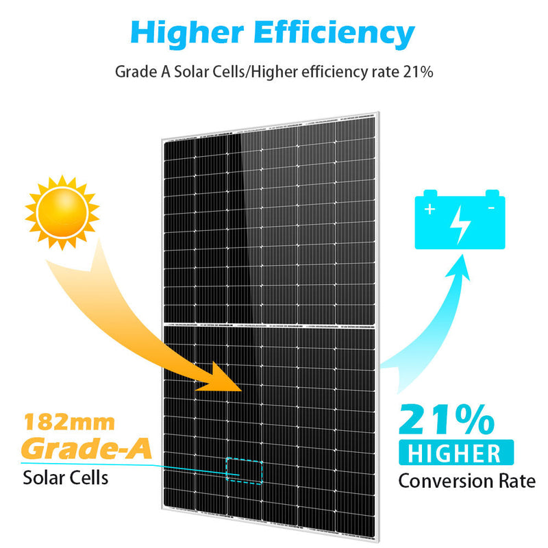 Sun Gold 450 Watt Monocrystalline PERC Solar Panel - SP-450WMx2