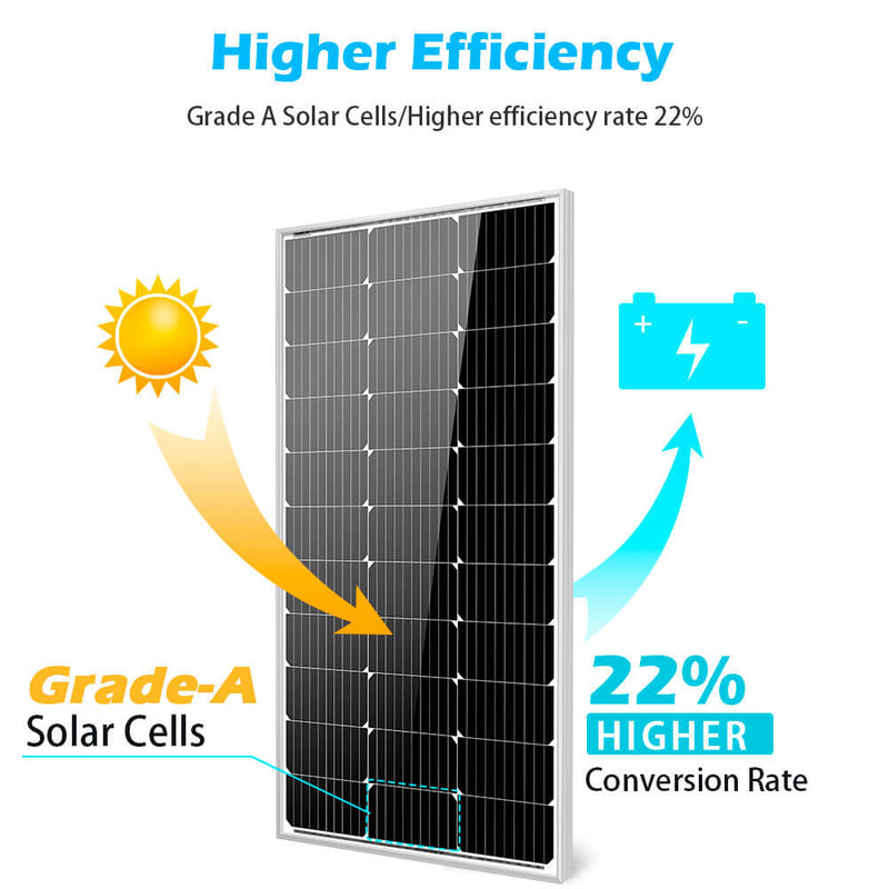 Sun Gold 100 Watt Monocrystalline Solar Panel - SG-2P100WM