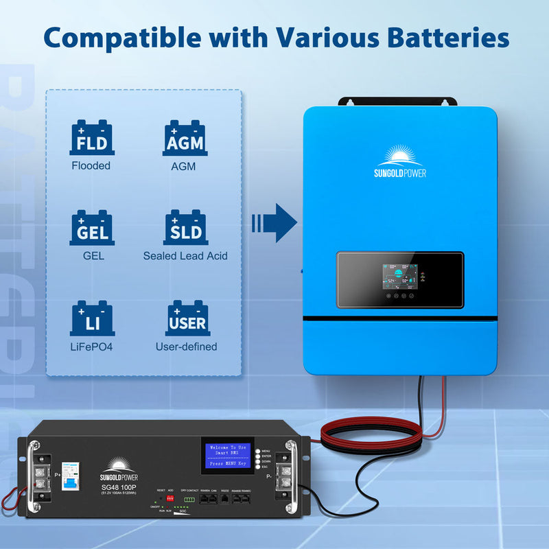 10KW 48V Split Phase Solar Inverter - SPH10K48SP