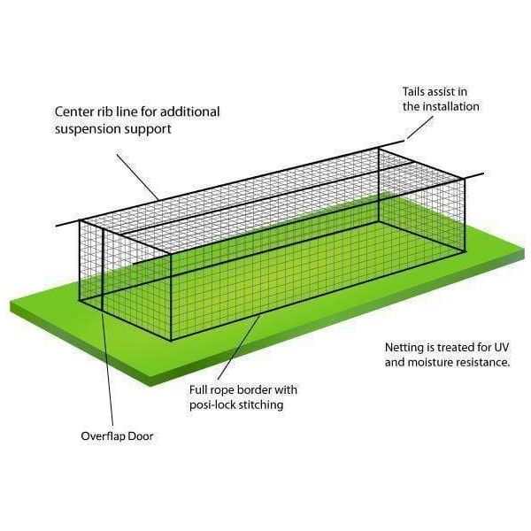 BCI 70' Mastodon Double Batting Cage System - PDB-12X12X55-K42-MAS-SW