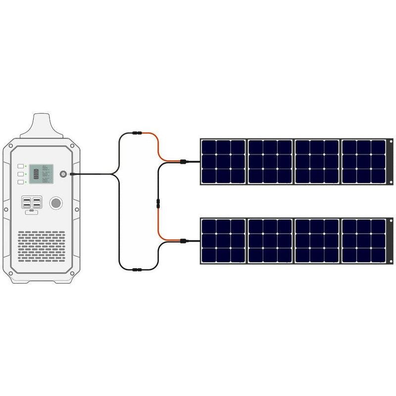 BLUETTI EB150 Portable Power Station | 1000W, 1500WH