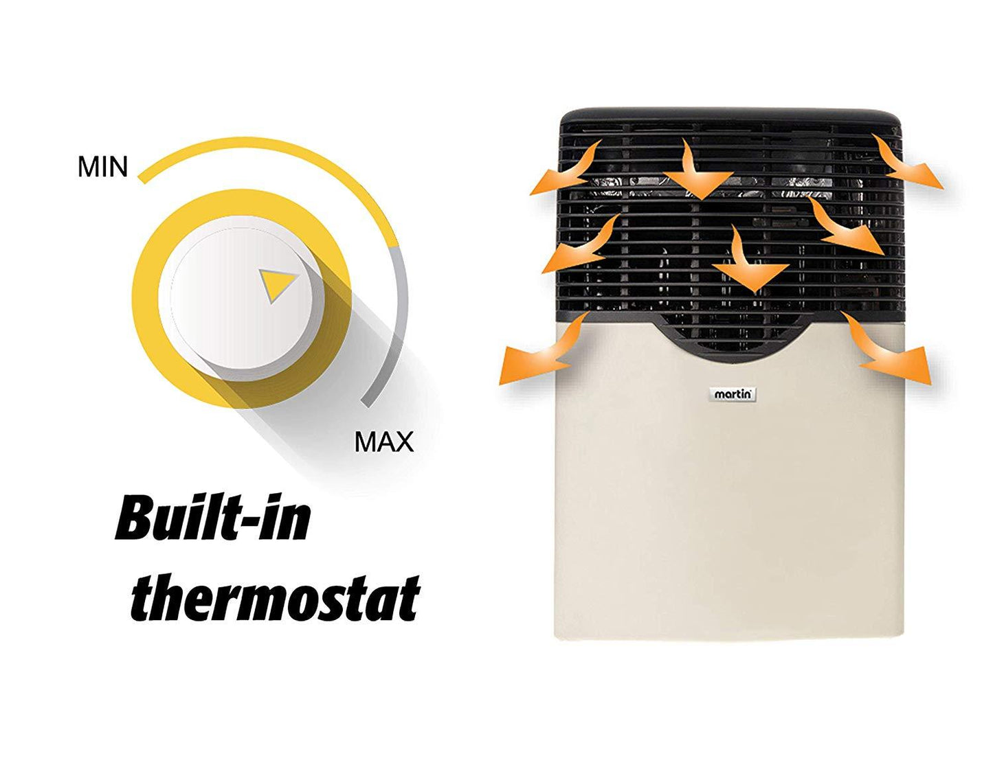 Martin 8000 BTU Direct Vent Thermostatic Built-In Natural Gas Wall Heater Furnace New - MDV8N